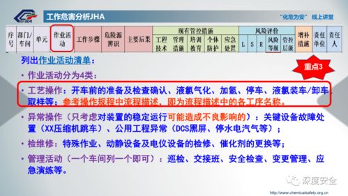 化工企业双重预防机制建设与财务管理咨询的协同路径