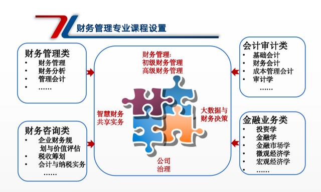 北京联合大学管理学院2024年决胜高考实录