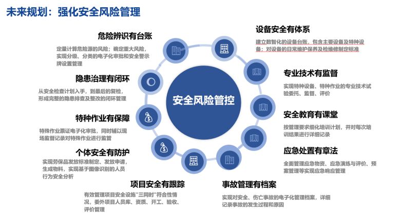 【u9案例】中核苏阀财务软件-供应链与智能制造-北京中金智汇管理咨询